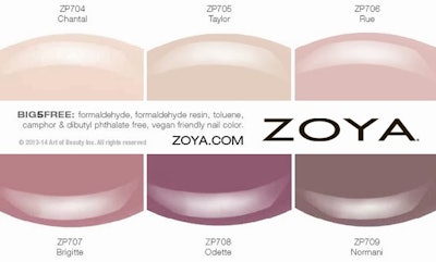 Zoya Nail Polish Naturel 2014 Web