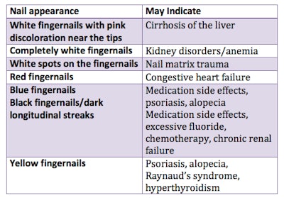Screen Shot 2014 03 06 At 1 24 30 Pm