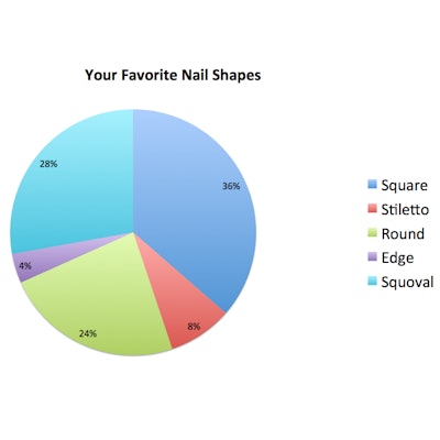 Screen Shot 2014 01 07 At 9 37 35 Am