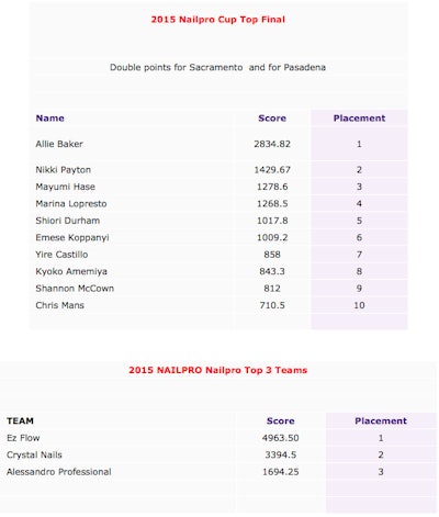 Screen Shot 2015 06 26 At 2 56 50 Pm