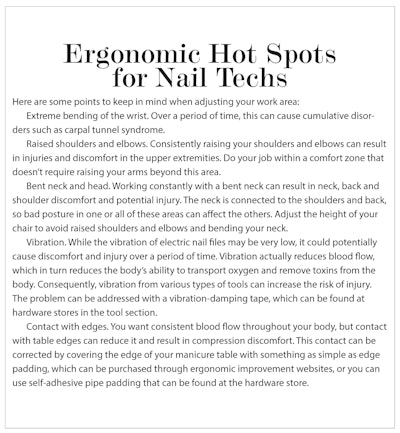 Ergonomics Nail Techs Chart