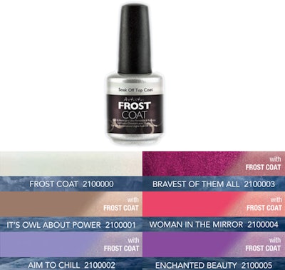 frosted-nail-top-coat