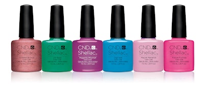 CND