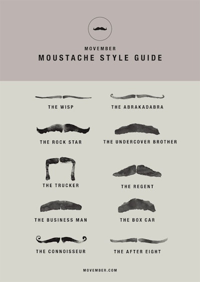 Image courtesy of The Movember Foundation