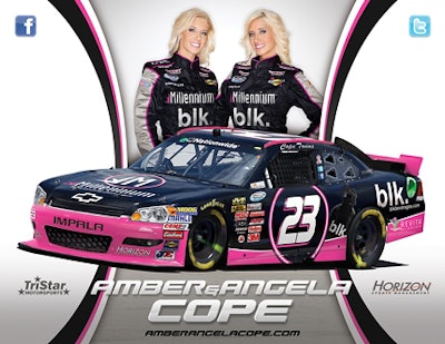 Sponsored by Millennium Harms Software