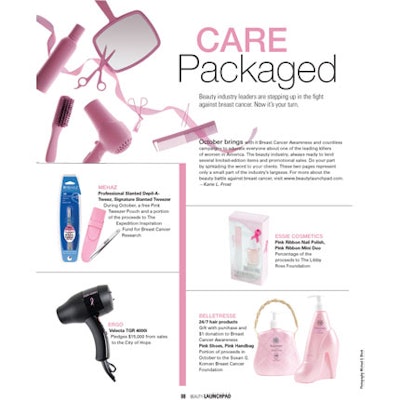 Breast Cancer Awareness