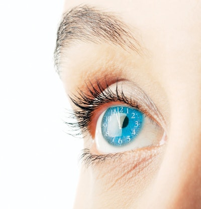 eye health