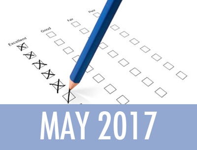 test-yourself-template