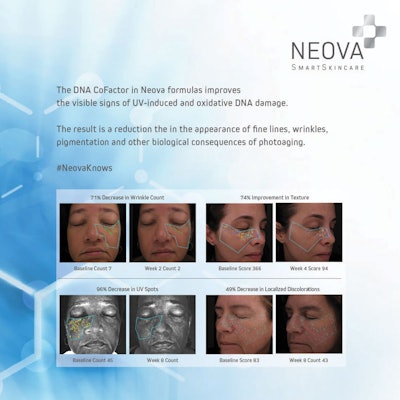 Pharma DNA CoFactor Imagery