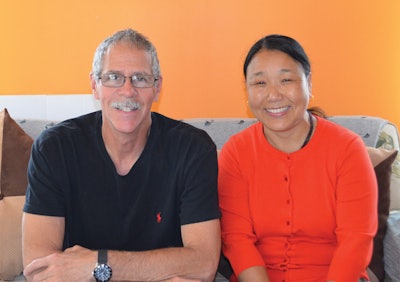 Kunga & Richard