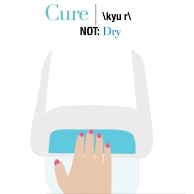 manicure-cure