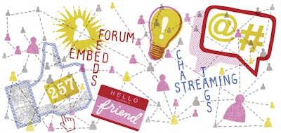 Social media symbols and phrases