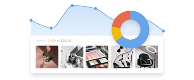 Nevertheless, a very vexing question has loomed above all those outstanding visual marketing efforts: How does one measure social media ROI?