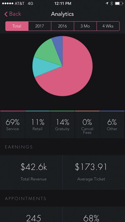 Glossgenius Software