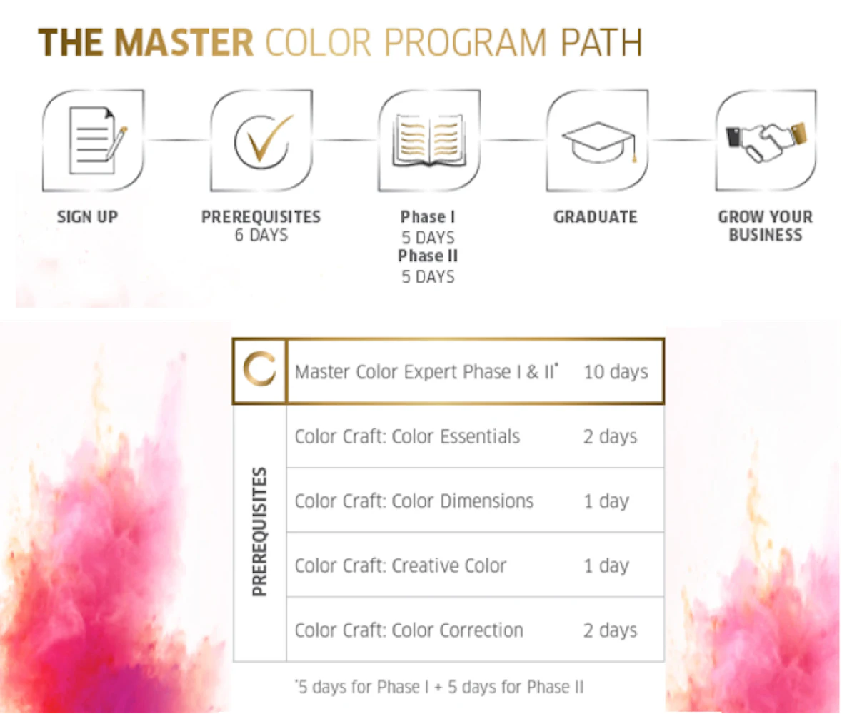 Become a Master of Color with Wella Studios | Beauty Launchpad