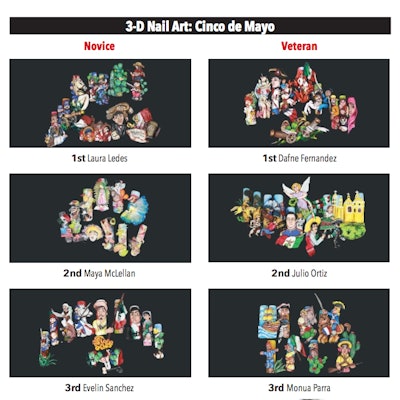 3d-nail-art-competition