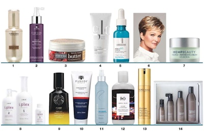 Antiaging Beauty Products