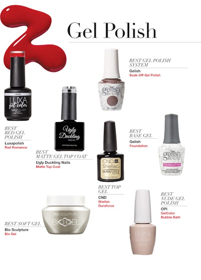 gel-polish-products