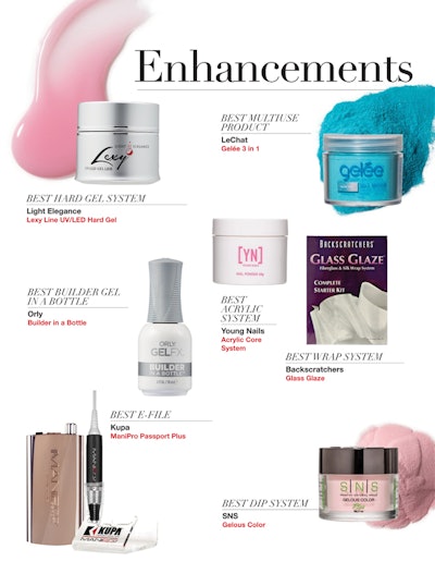 nail-enhancement-products