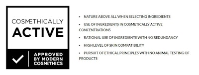 WHY CONCENTRATION MATTERS?