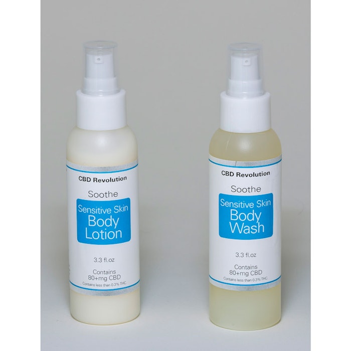 sensitiveskinbodywashandlotion_bb