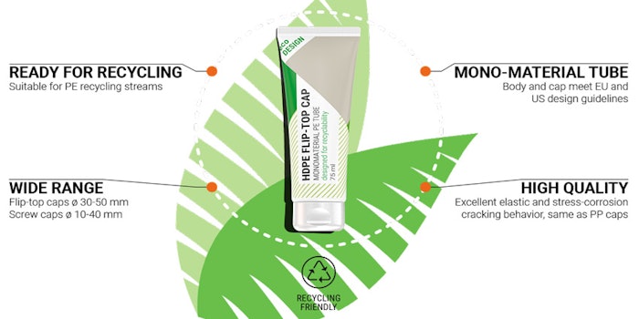 The new tubes are ideal for health, beauty, food and pharma packaging applications.