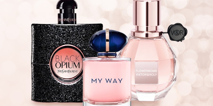 Photo: L'oreal x Pinterest Fragrance Finder.