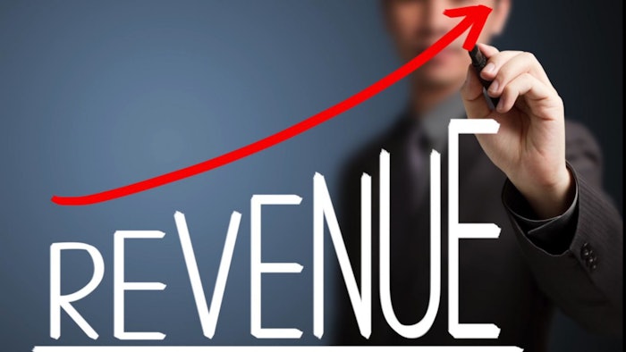 revenue-1024×576