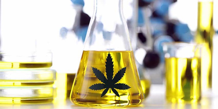Demetrix signs its first contract manufacturing organization for commercial scale production of cannabinoids.