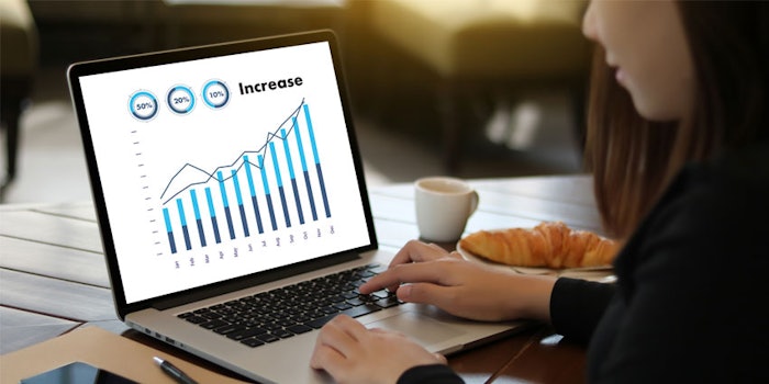 The report conveys consolidated revenue of $344.3 million in this year’s third quarter compared to $323.6 million in last year’s third quarter.