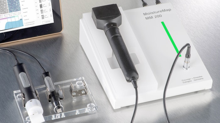 MoistureMap with Corneometer and Tewameter