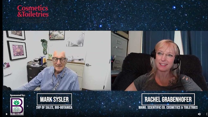 Bio Botanica Licorice Extract Skin Brightening Health Interview Sept 2022