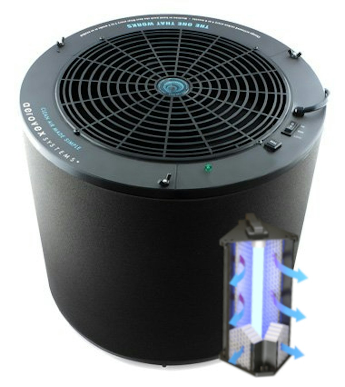 Air purifier discount for nail salon