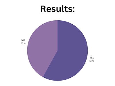 Blpnp Poll Results (1)