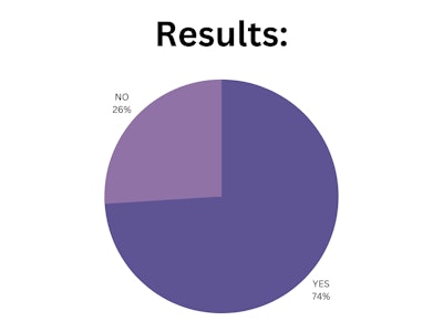 Blpnp Poll Results (3)