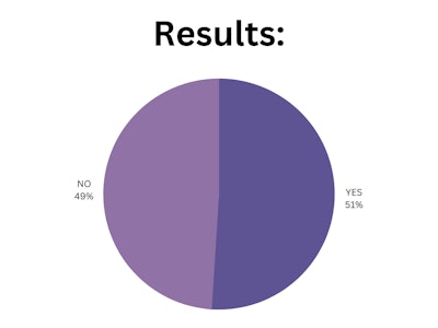 Blpnp Poll Results (3)