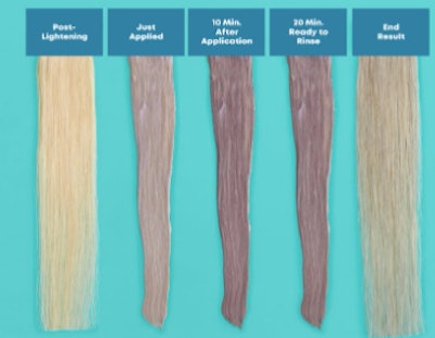 matrix hair color charts