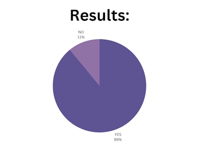 Blpnp Poll Results (4)