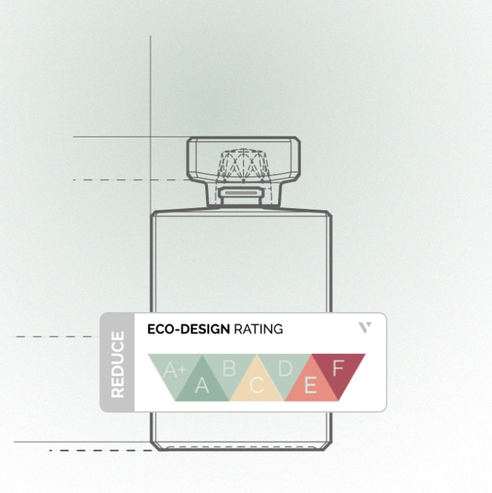 The average score of perfume and cosmetic bottles on the market is between B and C.
