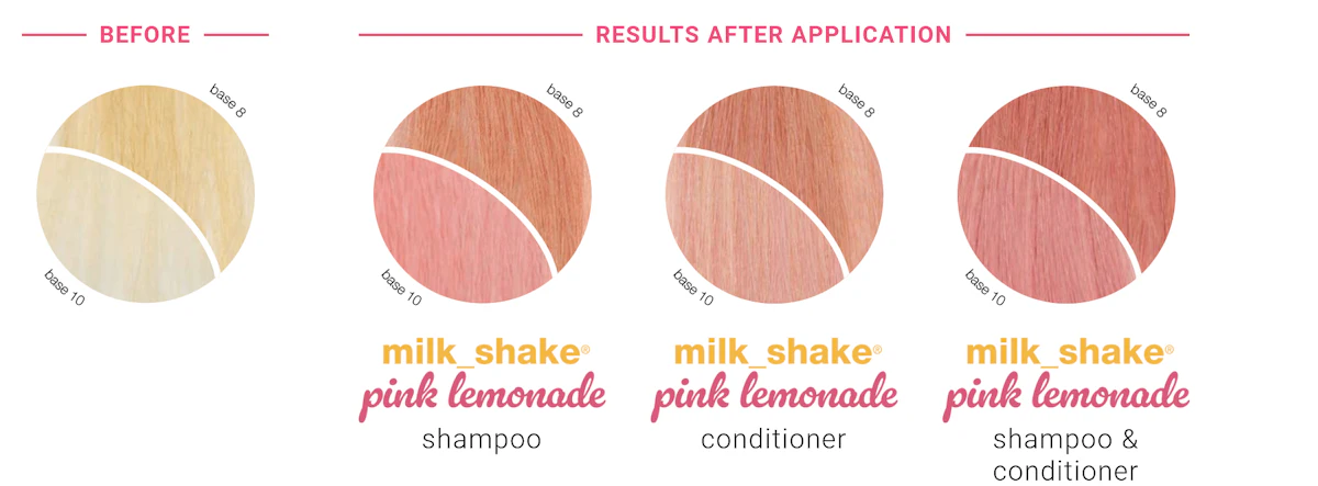 Milk_Shake Debut's Pink Pigmented Duo Pink Lemonade | Beauty Launchpad