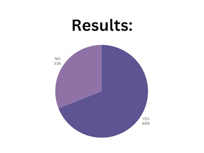 Blpnp Poll Results (1)