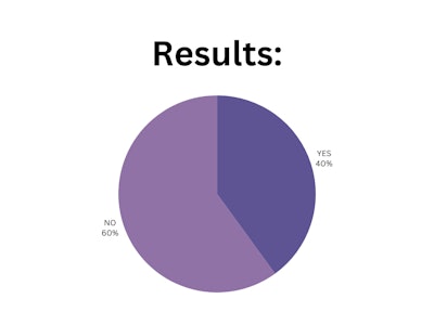 Blpnp Poll Results (3)