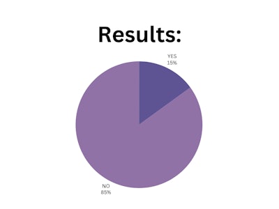 Blpnp Poll Results (3)