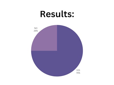 Blpnp Poll Results (1)