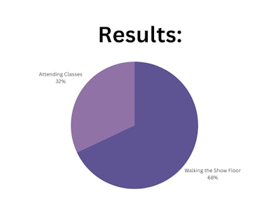 Blpnp Poll Results (1)