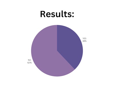 Blpnp Poll Results (1)