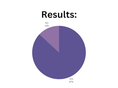 Blpnp Poll Results (1)
