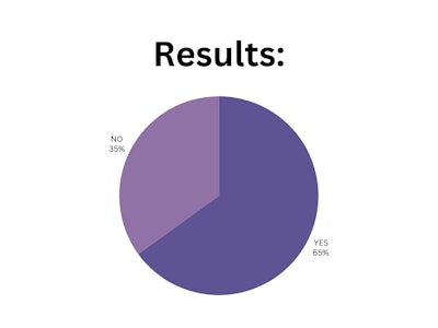 Blpnp Poll Results (1)