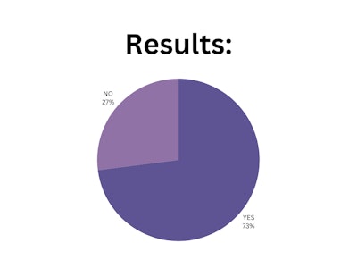 Blpnp Poll Results (1)
