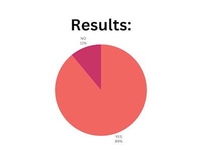 Blpnp Poll Results (2)
